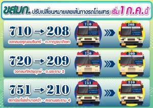เริ่ม 1 ก.ค.นี้! ขสมก.เปลี่ยนหมายเลขรถเมล์ สาย 710, 720 และ 751 เป็น  208, 209 และ 210