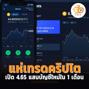 แห่เทรดคริปโต เปิด 4.65 แสนบัญชีใหม่ใน 1 เดือน