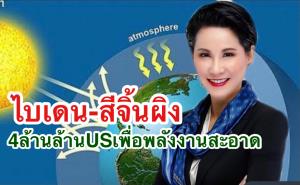 BCAPจ่อออกกองลดก๊าซเรือนกระจก รับเมกะเทรนด์โลกยั่งยืน