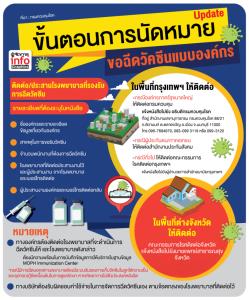 ขั้นตอนการนัดหมาย ขอฉีดวัคซีนแบบองค์กร
