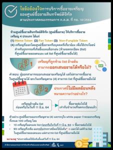 ไขข้อข้องใจการซื้อ-ขายเหรียญคริปโตฯ ตามประกาศ ก.ล.ต. ที่ กธ. 18/2564