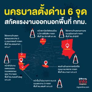 นครบาลตั้งด่าน 6 จุด สกัดแรงงานออกนอกพื้นที่ กทม.