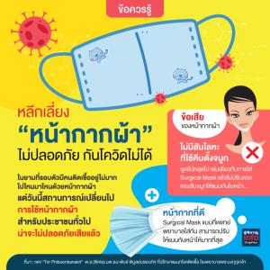 หลีกเลี่ยง "หน้ากากผ้า" ไม่ปลอดภัย กันโควิดไม่ได้