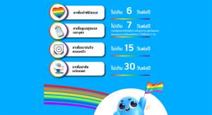 dtac ประกาศสวัสดิการสนับสนุน LGBTQ+ ให้สิทธิคู่สมรสเพศเดียวกัน