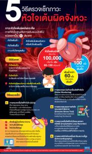 5 วิธีตรวจเช็ก ภาวะหัวใจเต้นผิดจังหวะ