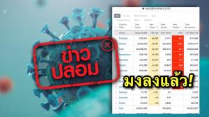 ข่าวปลอม! ประเทศไทยมีการรายงานการเสียชีวิต และการติดเชื้อโควิด-19 เป็นอันดับ 1