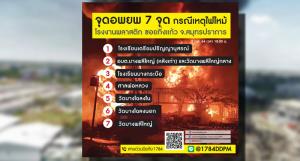 เปิด 7 จุดอพยพ รองรับ ปชช.เหตุไฟไหม้โรงงานกิ่งแก้ว