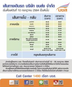 เริ่มวันนี้! บขส.หยุดเดินรถสายใต้ทุกเส้นทาง เหนือ-อีสานวิ่งแค่ 13 เส้นทาง