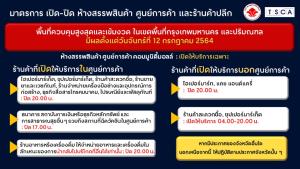 สมาคมผู้ค้าปลีกไทย และสมาคมศูนย์การค้าไทย ขานรับมาตรการเปิด-ปิด