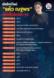 เปิดไทม์ไลน์ “แต้ว ณฐพร” ติดเชื้อโควิด-19