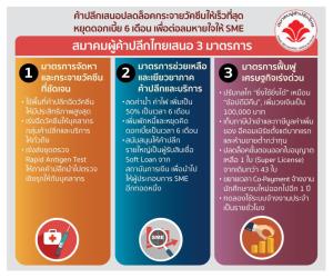 ค้าปลีกจี้เก็บภาษีอี-คอมเมิร์ซ  ลดค่าน้ำค่าไฟ50%