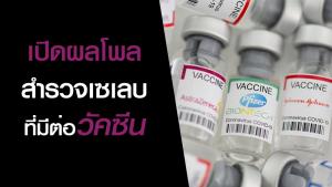 เผยผลสำรวจความคิดเห็นเซเลบไทยส่วนใหญ่ซูฮกให้กับวัคซีน “ไฟเซอร์” มากที่สุด!?