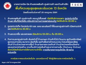 ค้าปลีกประกาศเวลาเปิด-ปิดใหม่