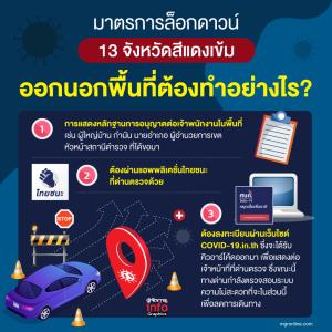 มาตรการล็อกดาวน์ 13 จ.สีแดงเข้ม ออกนอกพื้นที่ต้องทำอย่างไร?