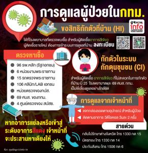การดูแลผู้ป่วยใน กทม.