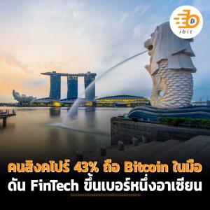 คนสิงคโปร์ 43% ถือ bitcoin ในมือ ดัน FinTech เบอร์หนึ่งในอาเซียน