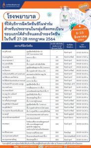 เช็กที่นี่! “ราชวิทยาลัยจุฬาภรณ์” เปิด 24 รพ. จุดฉีดวัคซีน “ซิโนฟาร์ม” รอบจอง 27-28 ก.ค. เริ่มฉีด 6-15 ส.ค.64