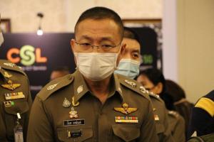 โฆษก ตร.เผย ครม.อนุมติงบกลางย้อนหลัง 392.77 ล้าน ให้ตำรวจใช้สู้โควิด ส่วนระลอกใหม่รอนายกฯ เห็นชอบ