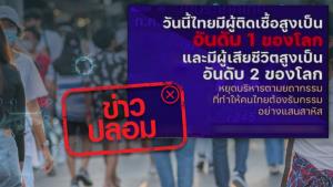 ข่าวปลอม! ประเทศไทยมีผู้ติดเชื้อโควิด-19 เป็นอันดับ 1 ของโลก และมีผู้เสียชีวิตเป็นอันดับ 2 ของโลก