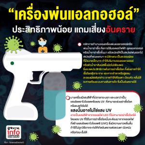 เครื่องพ่นแอลกอฮอล์ ประสิทธิภาพน้อย แถมเสี่ยงอันตราย