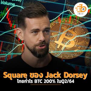 Square ของ Jack Dorsey โกยกำไร Bitcoin กว่า 200% ใน Q2/64