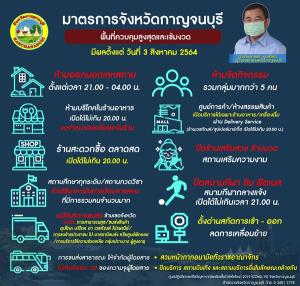 ผู้ว่าฯ กาญจน์ออกมาตรการคุมเข้ม หลัง ศบค.ประกาศให้เป็นพื้นที่ควบคุมสูงสุด