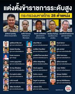 แต่งตั้งข้าราชการระดับสูง กระทรวงมหาดไทย 28 ตำแหน่ง