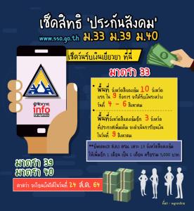 เช็คสิทธิ 'ประกันสังคม'