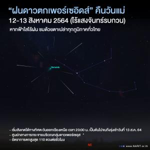 วันแม่นี้รอชม "ฝนดาวตกเพอร์เซอิดส์" ตกเฉลี่ยสูงสุด 110 ดวงต่อ ช.ม.