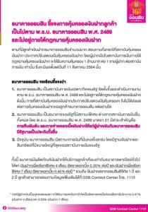 ออมสินชี้แจงกรณี DPA ลดวงเงินคุ้มครองไม่มีผลต่อเงินฝาก ธ.ออมสิน