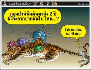 จะลากไปไหน