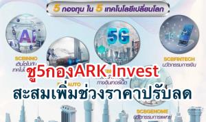 SCBAM เปิดขาย ARK Series ลงทุนล้ำๆ กับ 5 กองเทคโนโลยีเปลี่ยนโลก