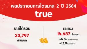 กลุ่มทรู รายงานไตรมาส 2 รายได้รวม 33,797 ล้านบาท ทรูมูฟ เอช เติบโตเหนือตลาด ฐานลูกค้ารวม 31.7 ล้านราย