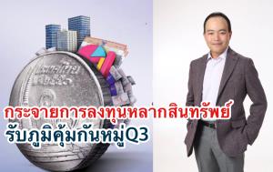 ไทยพาณิชย์แนะจัดพอร์ตตามระดับความเสี่ยงกับ SCBSMART