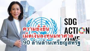 กรุงศรีเปิดกอง KFESG ลงทุนหุ้นยั่งยืนระดับโลก
