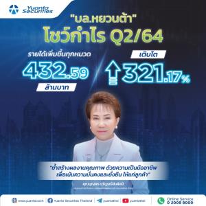 "บล.หยวนต้า" โชว์กำไร Q2/64 รายได้เพิ่มขึ้นทุกหมวด 432.59 ล้านบาท เติบโต 321.17%