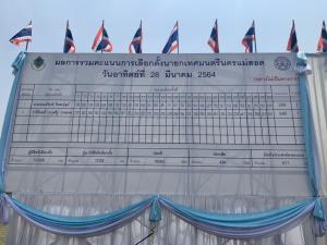 สปน.ชง “เลื่อน” คัดเลือกผู้แทนเทศบาล ในบอร์ด ก.ก.ถ.ออกไปจนกว่าเหตุสุดวิสัยจะสิ้นสุด