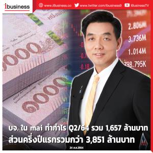 บจ.ใน mai ทำกำไร Q2/64 รวม 1,657 ล้านบาท ส่วนครึ่งแรกปีนี้รวมกว่า 3,851 ล้านบาท