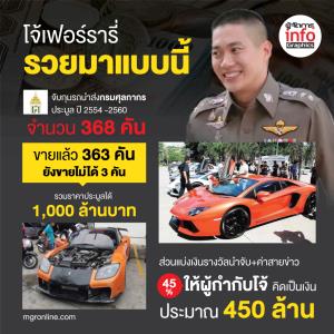 โจ้เฟอร์รารี่ รวยมาแบบนี้