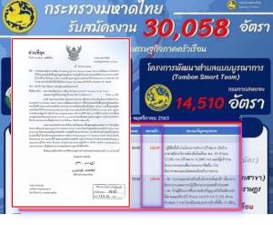 ชงบอร์ดเงินกู้ “ต่ออายุ” ลูกจ้างพัฒนาตำบล “บิ๊กฉิ่ง” ทิ้งทวน! เสนอใช้งบ 65 ส่วน “อาสาสมัครดูแลคนชรา” ยังต้องลุ้น