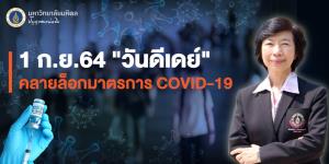 ม.มหิดล เตือนต้องเตรียมการให้พร้อม ก่อน COVID-19 เพิ่มวิกฤต