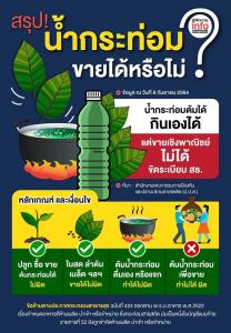 สรุป!! “ขายน้ำกระท่อมได้หรือไม่?” ผิดกฎหมายหรือไม่