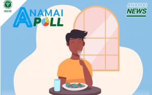 กรมอนามัย เผยผลโพล พบ ‘แยกกินอาหาร’ เป็นพฤติกรรมป้องกันโควิด-19 ในบ้านที่ทำได้น้อยที่สุด