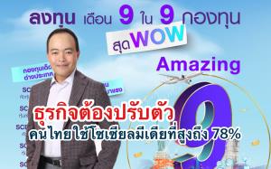 การมาของ E-commerce ที่สร้างความจำเป็นให้ธุรกิจต้องปรับตัว
