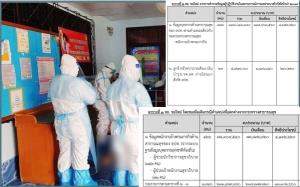 คนสาธารณสุข อปท.มีเฮ! ก.ก.ถ.สั่งรับข้อเสนออุดหนุน ปีละ 231 ล้าน จ้างระยะยาว 1.3 พันอัตรา พ่วงเปิดใหม่ 426 อัตรา