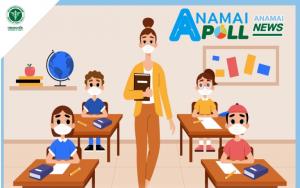 กรมอนามัย เผยผลโพล ประชาชนอยากให้  “สถานศึกษา-โรงเรียน” เปิดเทอมมากที่สุด