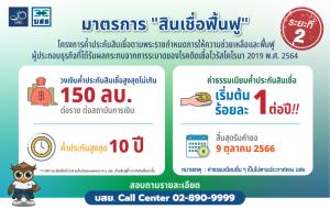 บสย.พร้อมค้ำเฟส 2 สินเชื่อฟื้นฟูแสนล้าน ปรับเกณฑ์ช่วย SMEs เปราะบางมากขึ้น