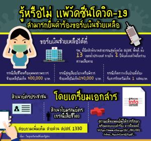 รู้หรือไม่ เเพ้วัคซีนโควิด-19 สามารถยื่นคำร้องขอรับเงินช่วยเหลือ