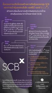 SCB เปิดขั้นตอนการปรับองค์กร นำหุ้นของ SCBx เข้าตลาด และโครงสร้างบริษัทในเครือ