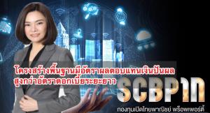 ไทยพาณิชย์แนะลงทุน SCBPIN กระจายลงทุนอสังหาฯ-รีทส์–อินฟราฯ